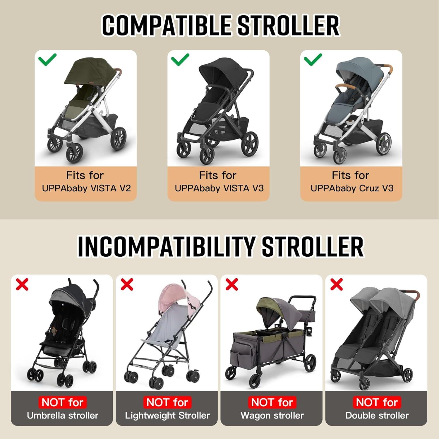 RAYMACE Padded Stroller Travel Bag for Airplane with Wheels Fits to UPPAbaby Vista V2 V3, Cruz V2 V3,Travel Safe Protection Storage Bag, Patterned Design, Black